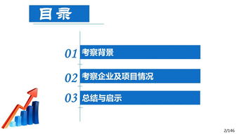 干货 欧洲装配式考察 烧脑总结